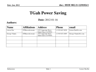 TGah Power Saving