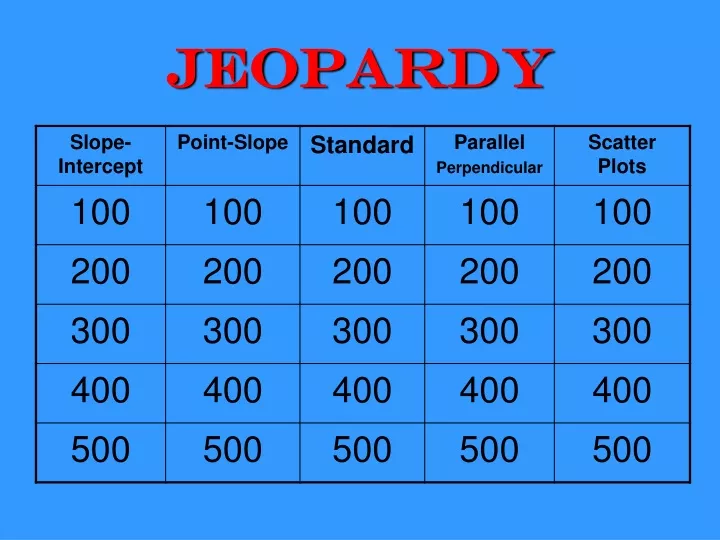 jeopardy