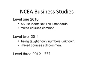 NCEA Business Studies