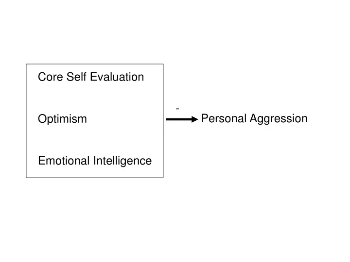 core self evaluation optimism emotional