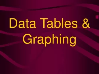 Data Tables &amp; Graphing