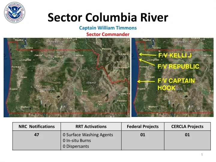 sector columbia river