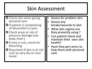 Skin Assessment