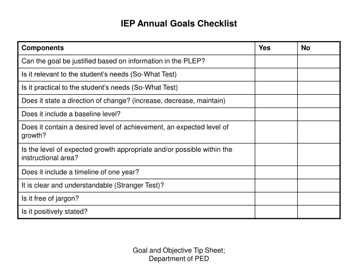 iep annual goals checklist