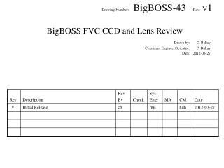 Drawing Number: BigBOSS-43   Rev: v1