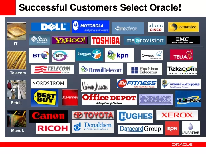 successful customers select oracle
