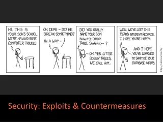 Security: Exploits &amp; Countermeasures