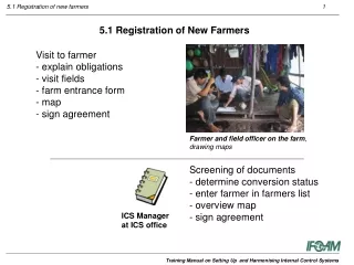 5.1 Registration of New Farmers