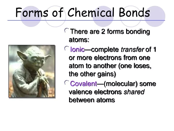 forms of chemical bonds