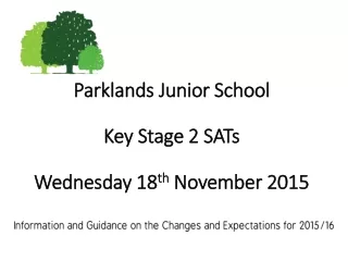 Parklands Junior School Key Stage 2 SATs Wednesday 18 th  November 2015