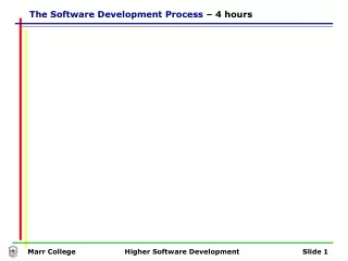 The Software Development Process  – 4 hours