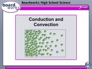 What is conduction?