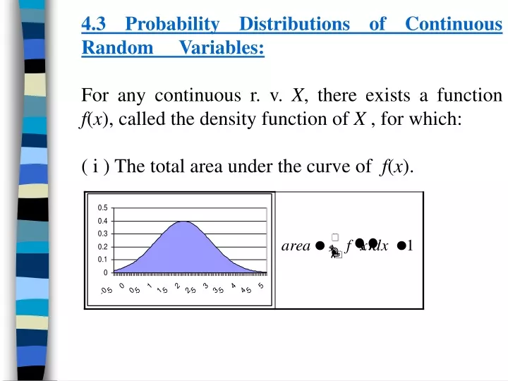 4 3 probability distributions of continuous