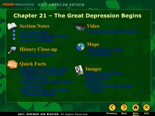 Chapter 21 – The Great Depression Begins