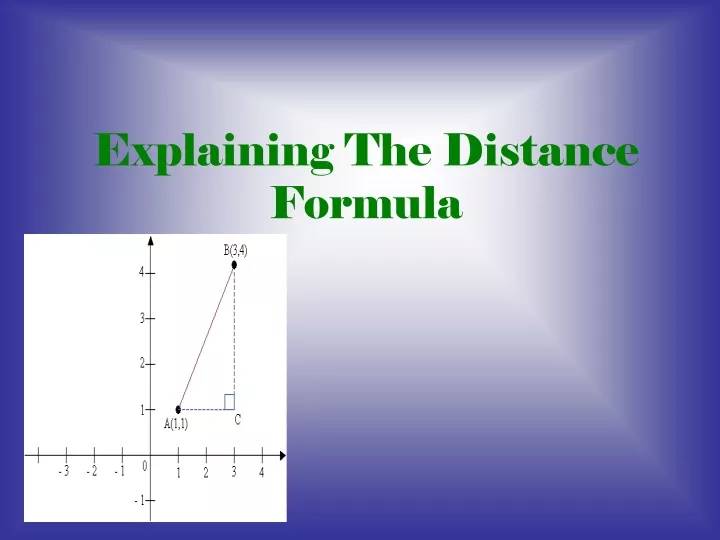 explaining the distance formula