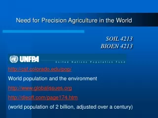 Need for Precision Agriculture in the World