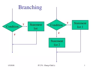 Branching