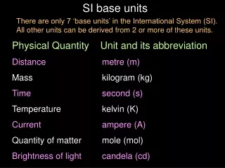 SI base units