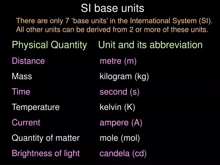 si base units