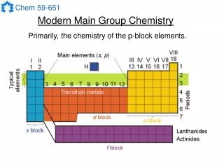 Modern Main Group Chemistry