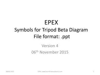 EPEX Symbols for Tripod Beta Diagram  File format: