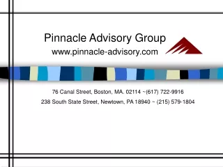 Pinnacle Advisory Group pinnacle-advisory