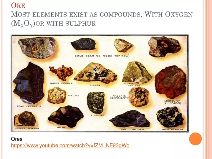 ore most elements exist as compounds with oxygen m x o y or with sulphur