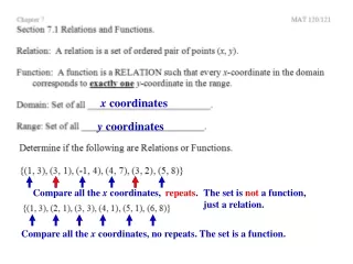 x  coordinates