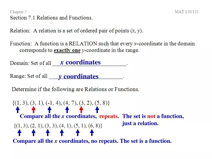 x coordinates