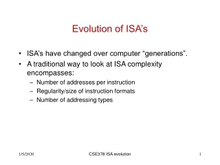 Evolution of ISA’s
