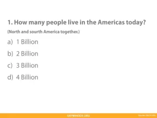 1. How many people live in the Americas today?  (North and sourth America together .) 1 Billion
