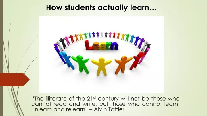 how students actually learn
