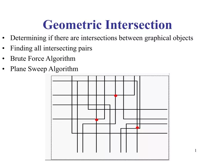 geometric intersection