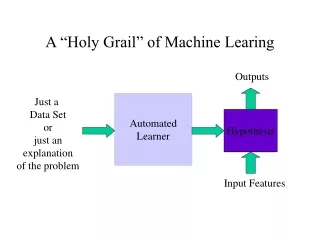 A “Holy Grail” of Machine Learing