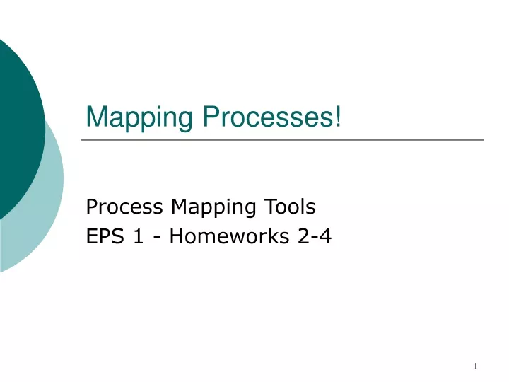 mapping processes