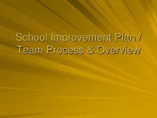 School Improvement Plan / Team Process &amp; Overview