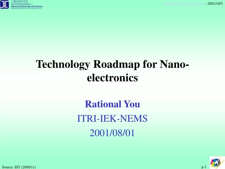 technology roadmap for nano electronics