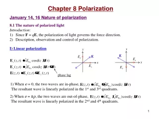 Chapter 8 Polarization January 14, 16 Nature of polarization 8.1 The nature of polarized light