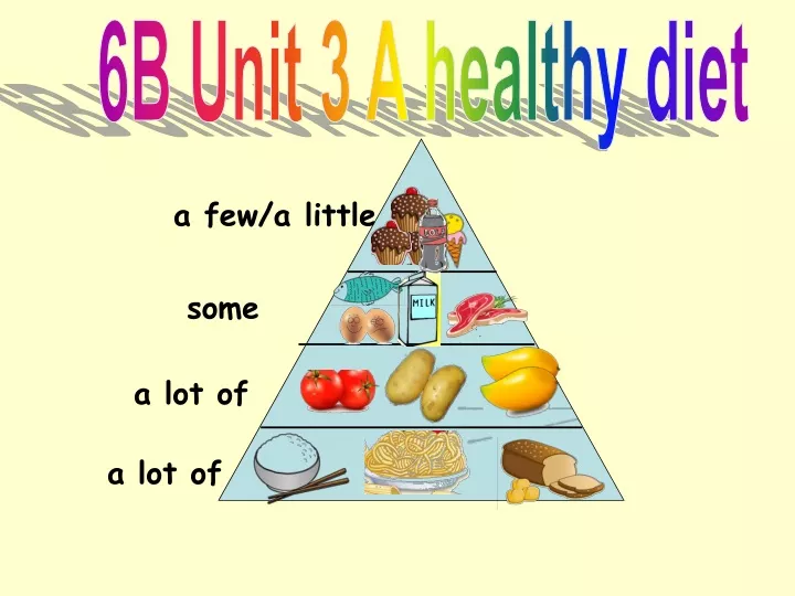 6b unit 3 a healthy diet