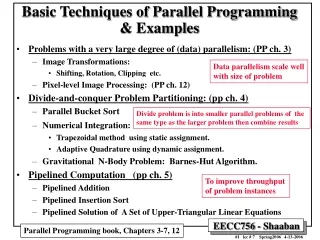 Basic Techniques of Parallel Programming &amp; Examples