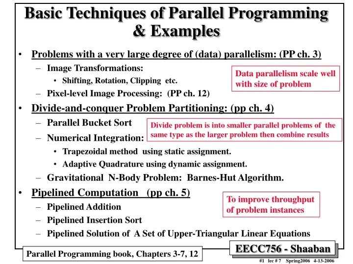 basic techniques of parallel programming examples