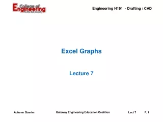Excel Graphs