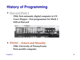 History of Programming