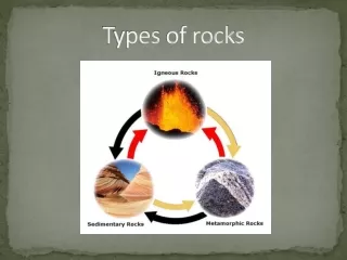 T ypes  of rocks