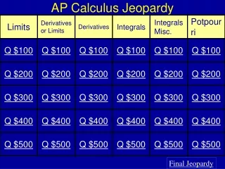 AP Calculus Jeopardy