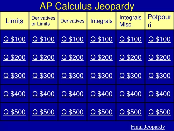 ap calculus jeopardy