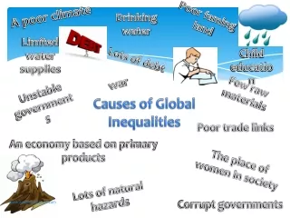 Causes of Global Inequalities