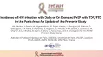 HIV Prevention: PrEP Efficacy Update in Paris Area - slide 1