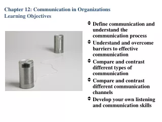 Chapter 12: Communication in Organizations Learning Objectives