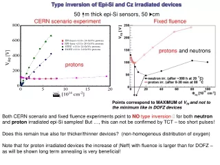 Type inversion of Epi-Si and Cz irradiated devices